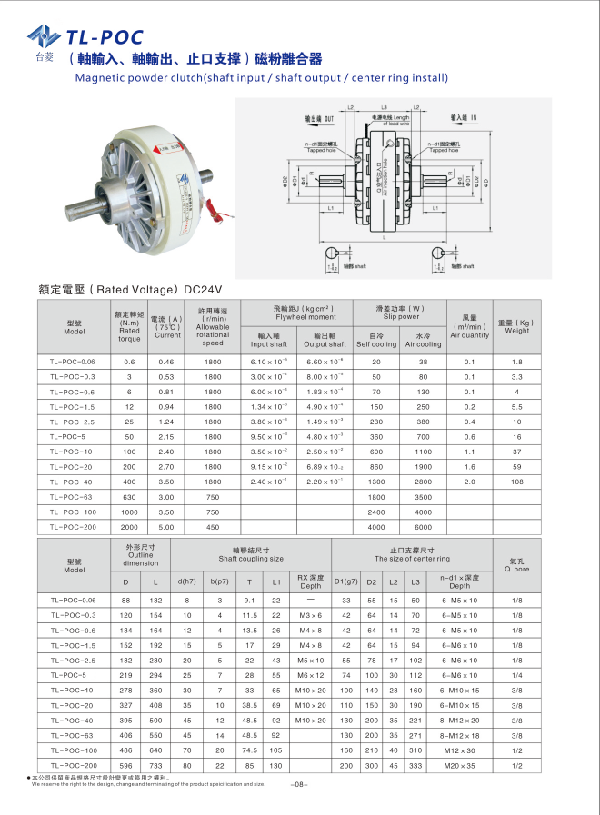 雙出軸磁粉離合器規(guī)格型號(hào)參數(shù)表