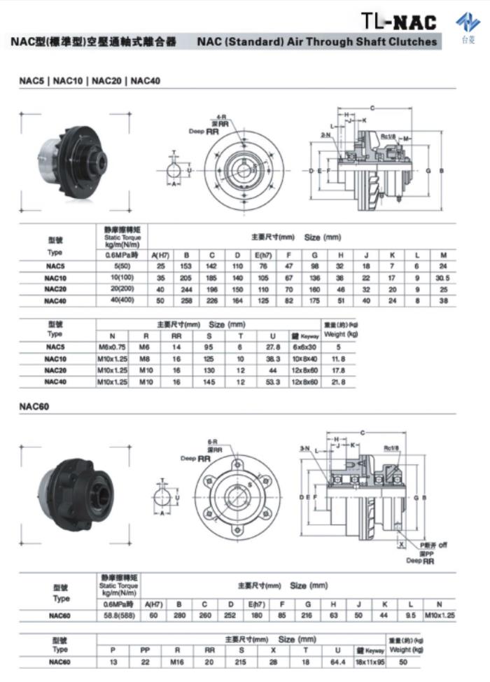 空壓通軸式離合器NAC標(biāo)準(zhǔn)型規(guī)格型號尺寸參數(shù)表