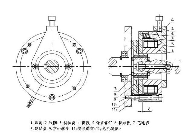 斷電電磁剎車器,失電式電磁剎車器結(jié)構(gòu)圖